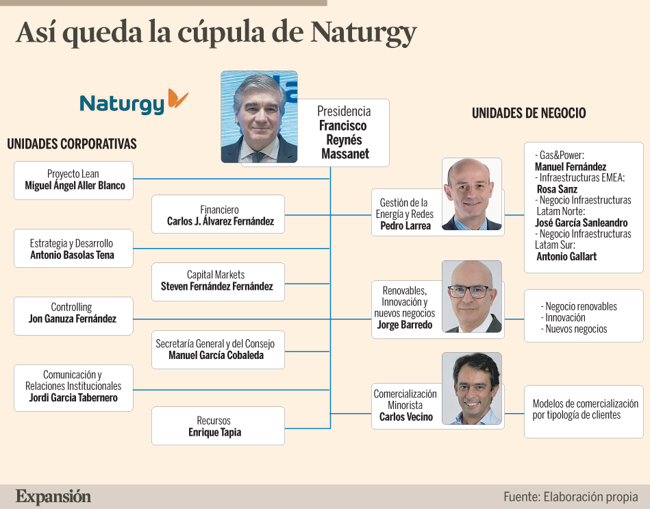https://e00-expansion.uecdn.es/assets/multimedia/imagenes/2020/05/27/15905306821728.jpg